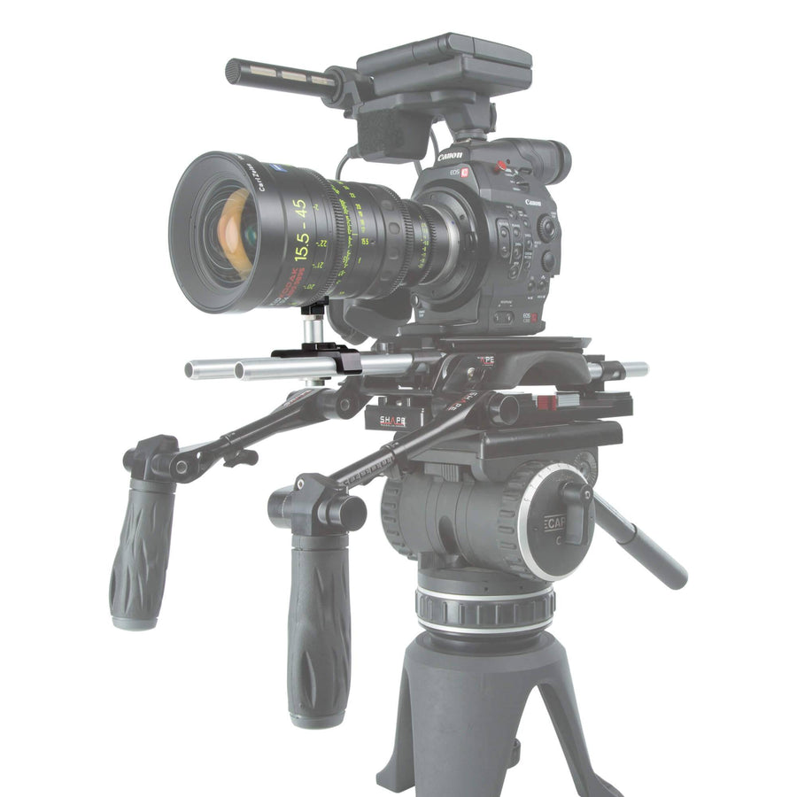 Universal Lens Support