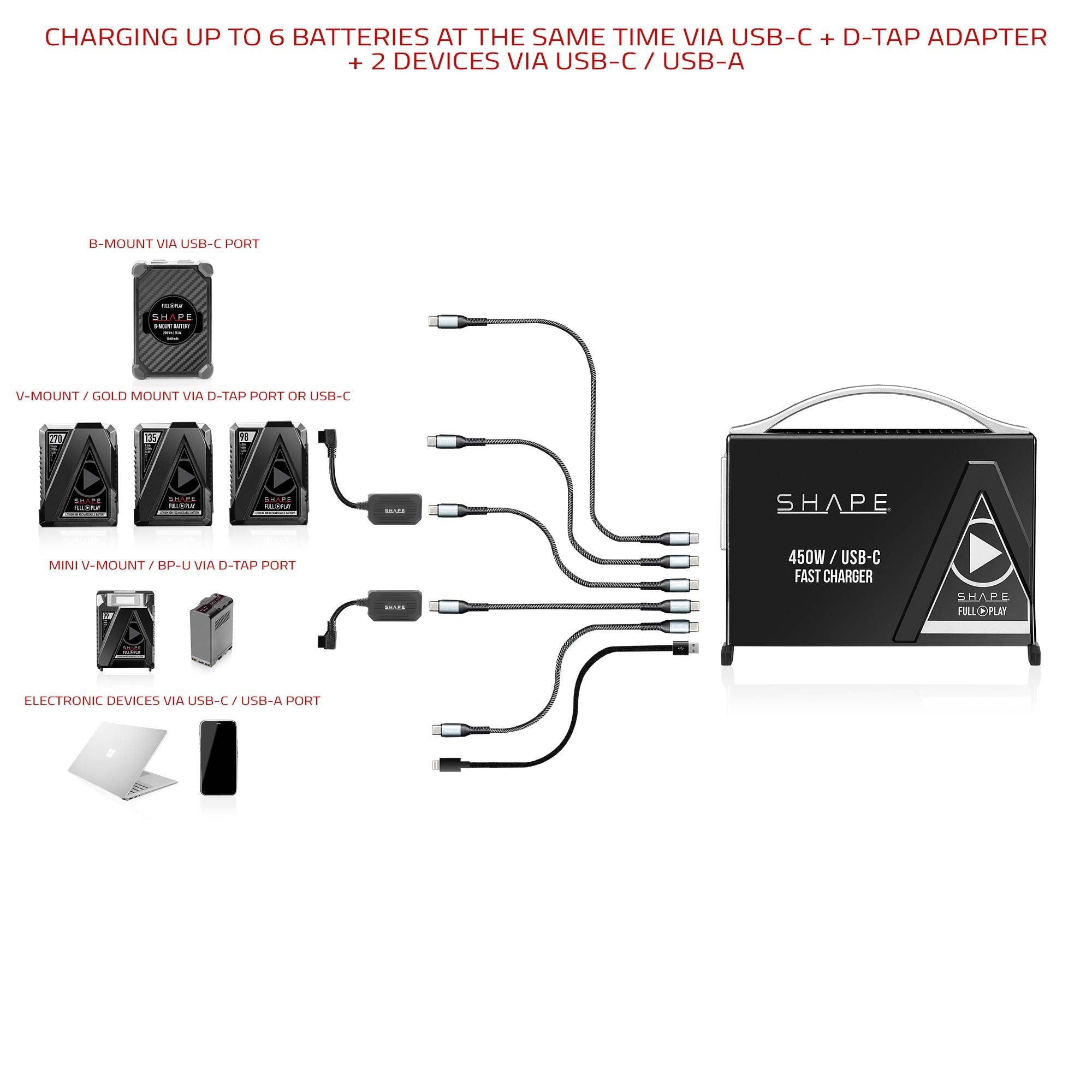 100W D-Tap to USB-C Bi-Directional Charging Adapter. 03_SHAPE_D-Tap_to_USB-C_Bi-Directional_Charging_Adapter_100W