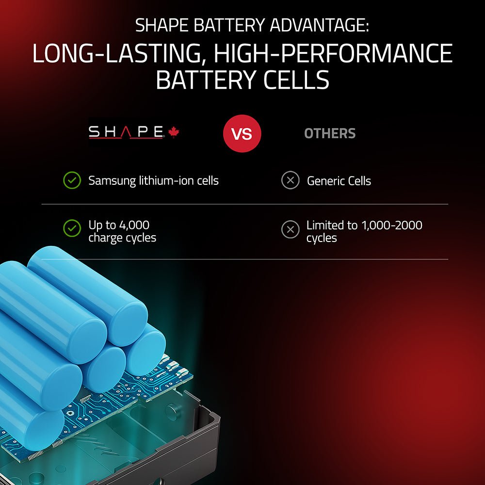 Mini 150 Wh V-Mount battery USB-C Input/Output 03_SHAPE_Mini_150_Wh_V-Mount_battery_USB-C_Input_Output