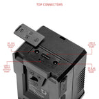 Mini 99 Wh V-Mount battery USB-C Input/Output 05_SHAPE_Mini_99Wh_V-Mount_battery_USB-C_Input_Output