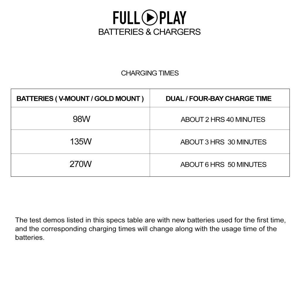 FULL PLAY 14.8 V 270 WH rechargeable lithium-ion V-mount battery 08_SHAPE_Full_Play_Rechargeable_Battery_270_Wh_V-Mount