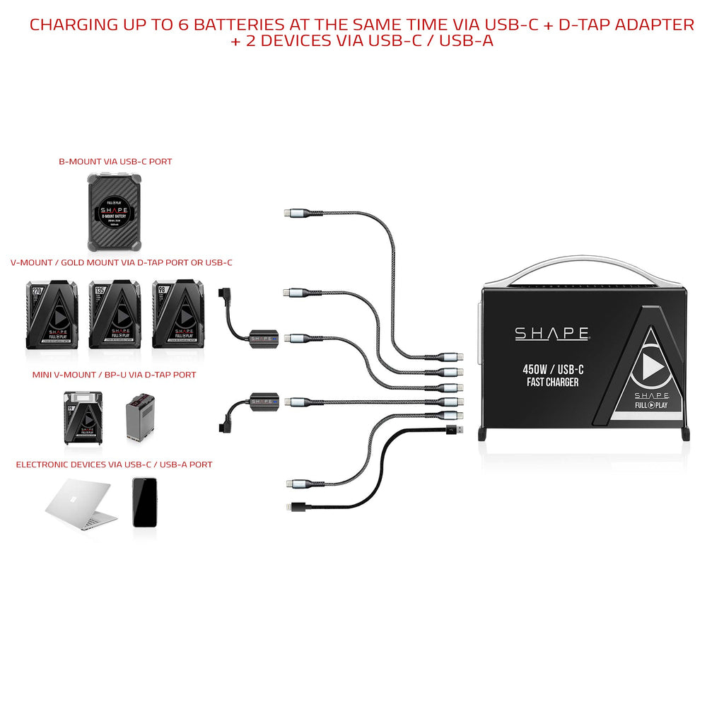 Fast Charger Kit USB-C with 2x Mini V-Mount 99Wh Batteries 09_SHAPE_Fast_Charger_Kit_USB-C_with_2x_Mini_V-Mount_99Wh_Batteries